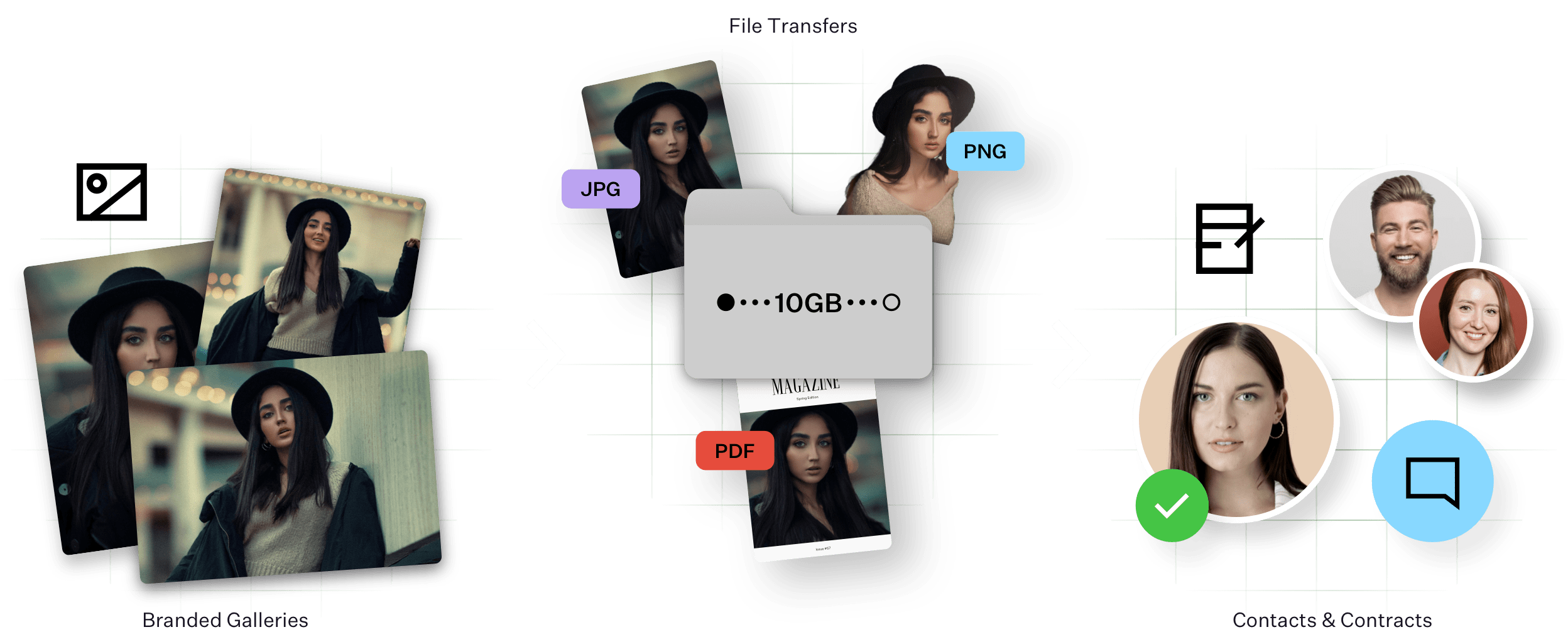 workflow graphic@2x
